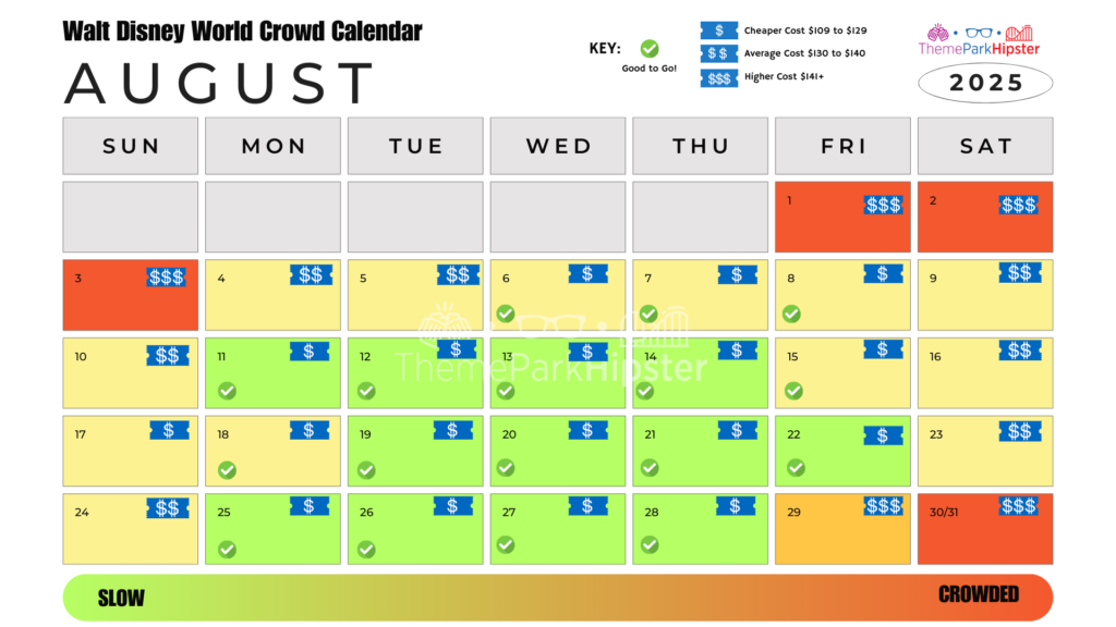 EPCOT Walt Disney World Crowd Calendar August 2025