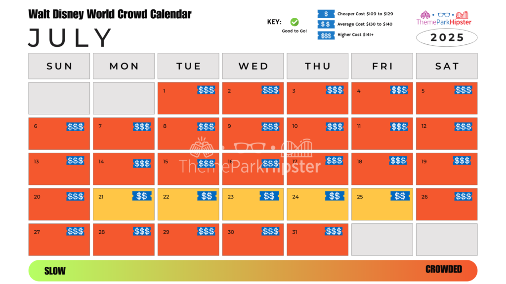 EPCOT Walt Disney World Crowd Calendar July 2025