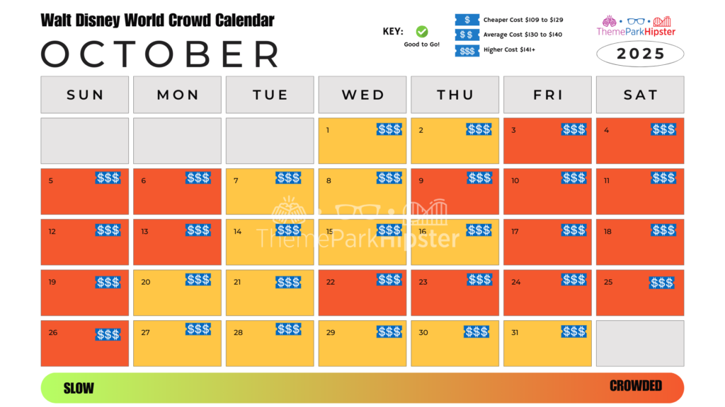 EPCOT Walt Disney World Crowd Calendar October 2025